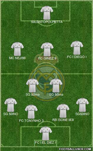 Real Madrid C.F. Formation 2016