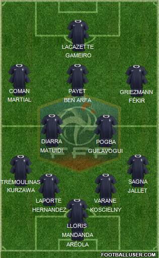 France Formation 2016