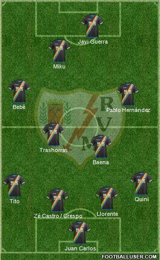 Rayo Vallecano de Madrid S.A.D. Formation 2016