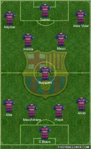 F.C. Barcelona Formation 2016
