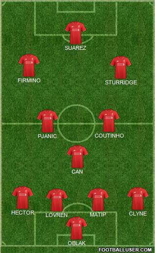 Liverpool Formation 2016