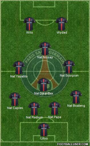 Paris Saint-Germain Formation 2016