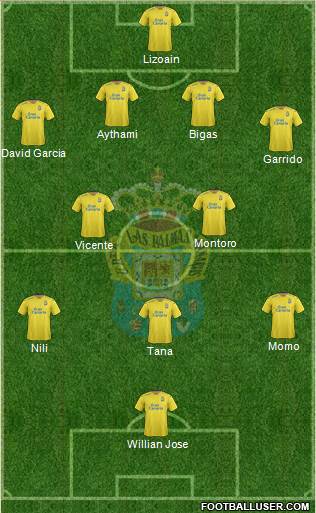 U.D. Las Palmas S.A.D. Formation 2016