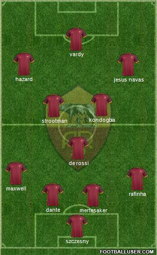 AS Roma Formation 2016