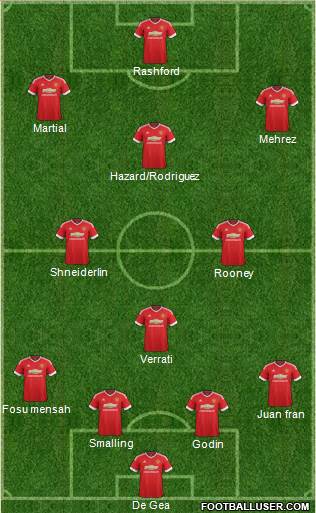 Manchester United Formation 2016