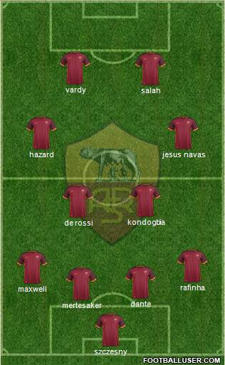 AS Roma Formation 2016