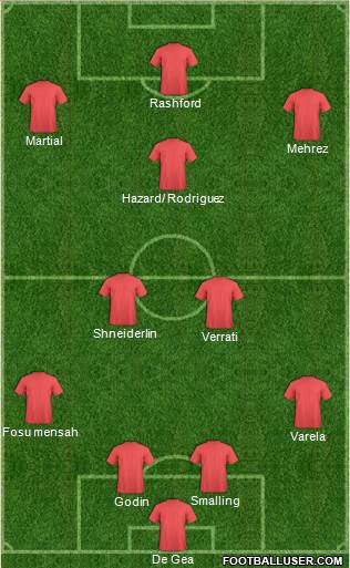 Manchester United Formation 2016