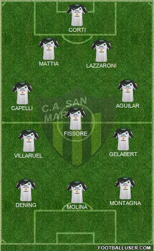 San Martín de San Juan Formation 2016