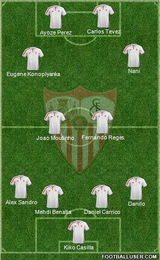 Sevilla F.C., S.A.D. Formation 2016
