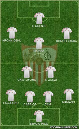 Sevilla F.C., S.A.D. Formation 2016