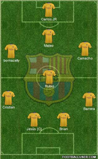 F.C. Barcelona Formation 2016