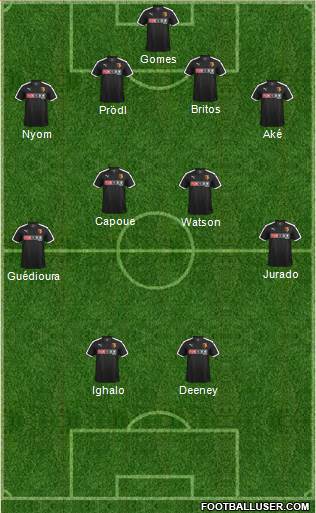 Watford Formation 2016