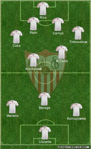 Sevilla F.C., S.A.D. Formation 2016