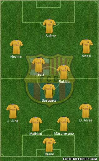F.C. Barcelona Formation 2016