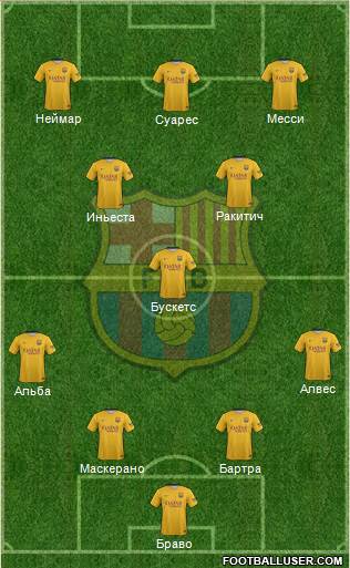 F.C. Barcelona Formation 2016