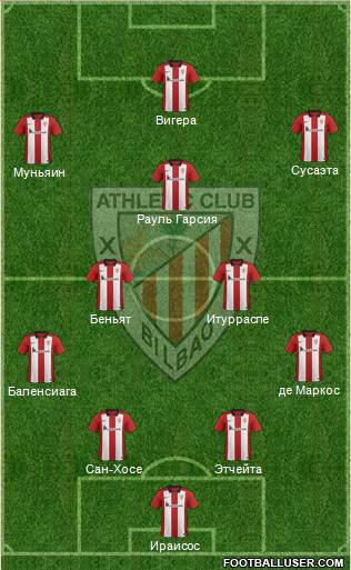 Athletic Club Formation 2016