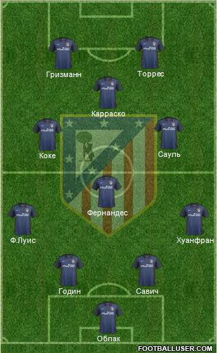 C. Atlético Madrid S.A.D. Formation 2016