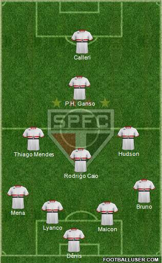 São Paulo FC Formation 2016
