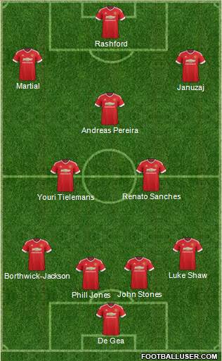 Manchester United Formation 2016