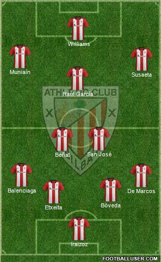 Athletic Club Formation 2016
