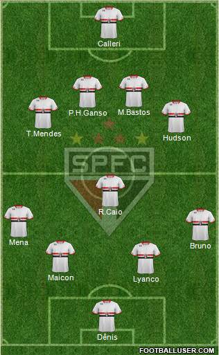 São Paulo FC Formation 2016