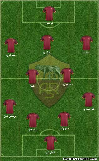 AS Roma Formation 2016