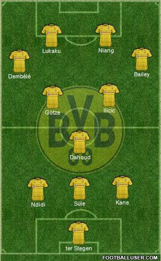 Borussia Dortmund Formation 2016