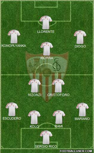 Sevilla F.C., S.A.D. Formation 2016