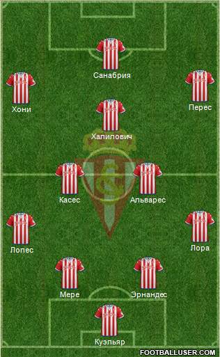 Real Sporting S.A.D. Formation 2016