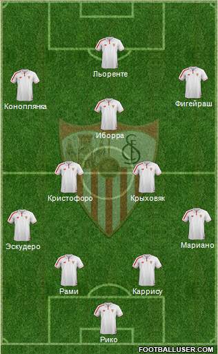Sevilla F.C., S.A.D. Formation 2016