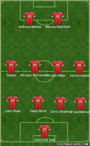 Manchester United Formation 2016