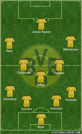 Borussia Dortmund Formation 2016