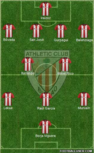 Athletic Club Formation 2016