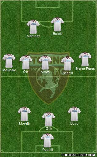 Torino Formation 2016
