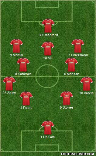 Manchester United Formation 2016