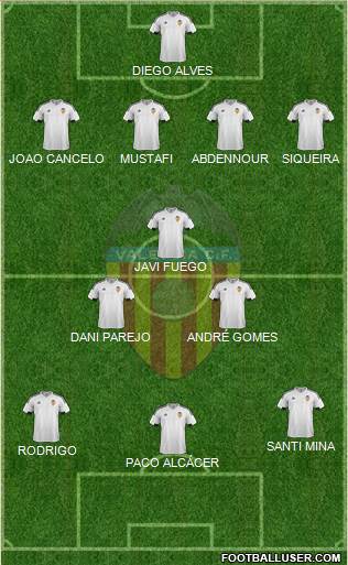 Valencia C.F., S.A.D. Formation 2016