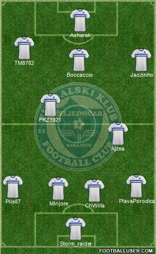 FK Zeljeznicar Sarajevo Formation 2016