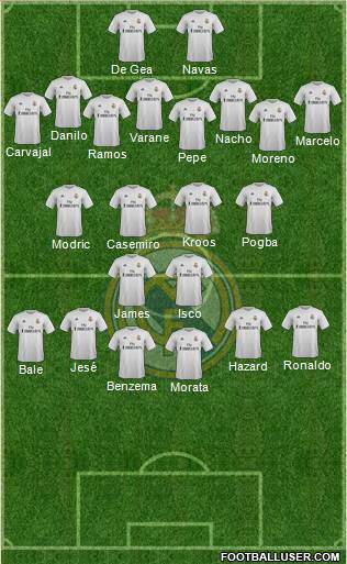 Real Madrid C.F. Formation 2016