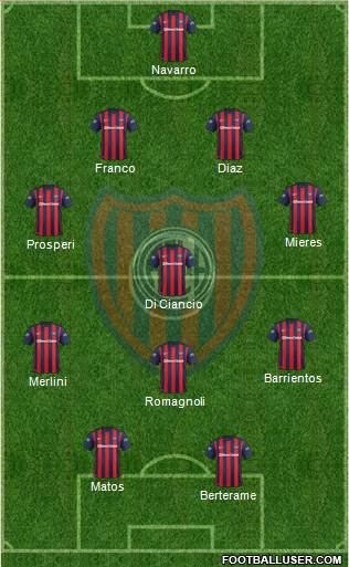 San Lorenzo de Almagro Formation 2016