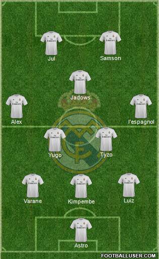Real Madrid C.F. Formation 2016