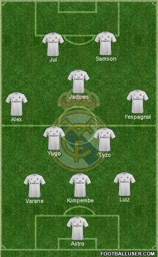 Real Madrid C.F. Formation 2016