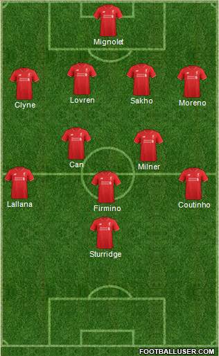 Liverpool Formation 2016