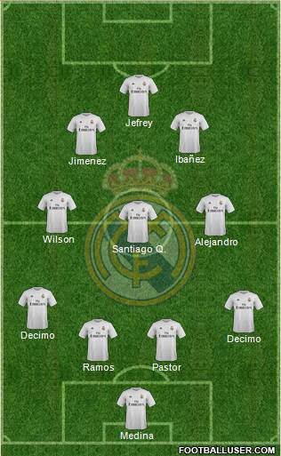 Real Madrid C.F. Formation 2016