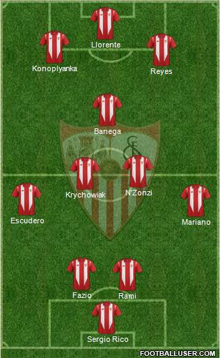 Sevilla F.C., S.A.D. Formation 2016