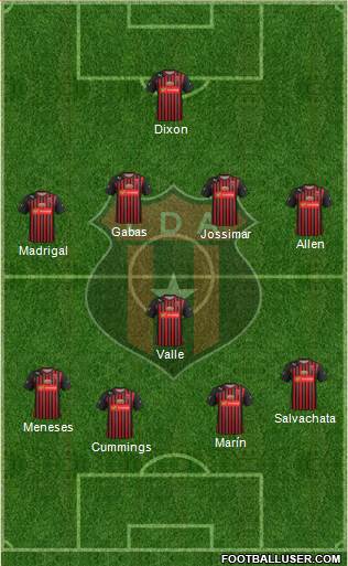 Liga Deportiva Alajuelense football formation