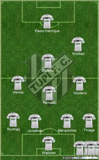 Tupi FC Formation 2016
