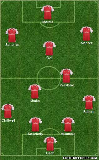 Arsenal Formation 2016