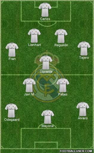 R. Madrid Castilla Formation 2016