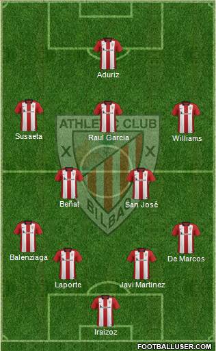 Athletic Club Formation 2016