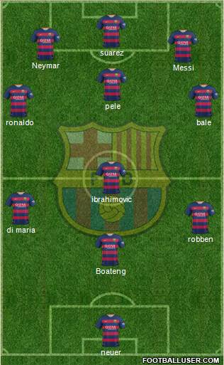 F.C. Barcelona Formation 2016